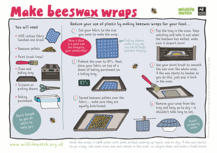 Beeswax wraps_0