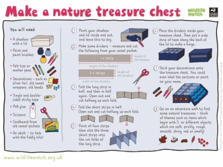 Make a treasure chest