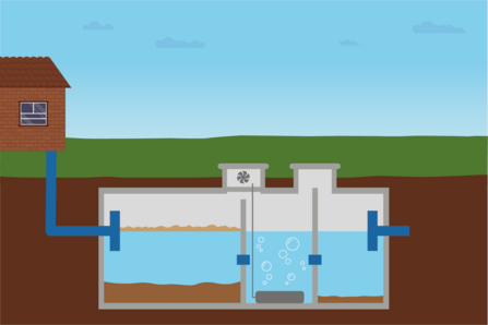 Diagram of a small sewage treatment plant © Hampshire & Isle of Wight Wildlife Trust