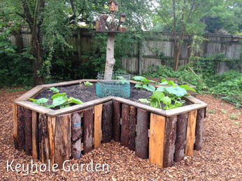 Kings Worthy Primary School - Keyhole Garden