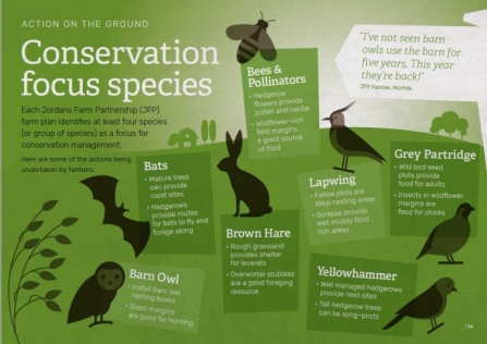 JFP Infograph Species